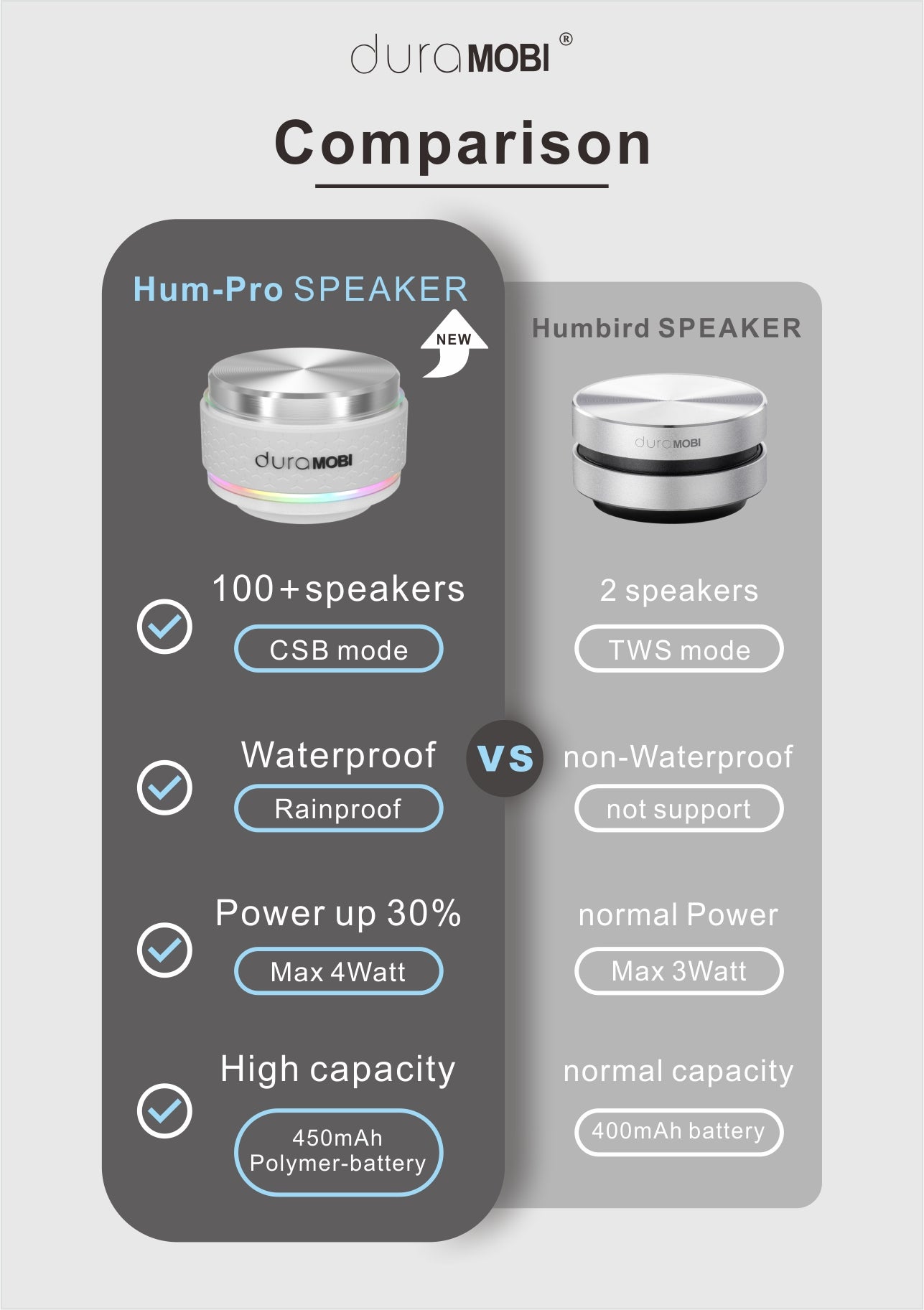 8-NEW Launch! 3rd GEN-Hum_Pro SPEAKER – bocoice