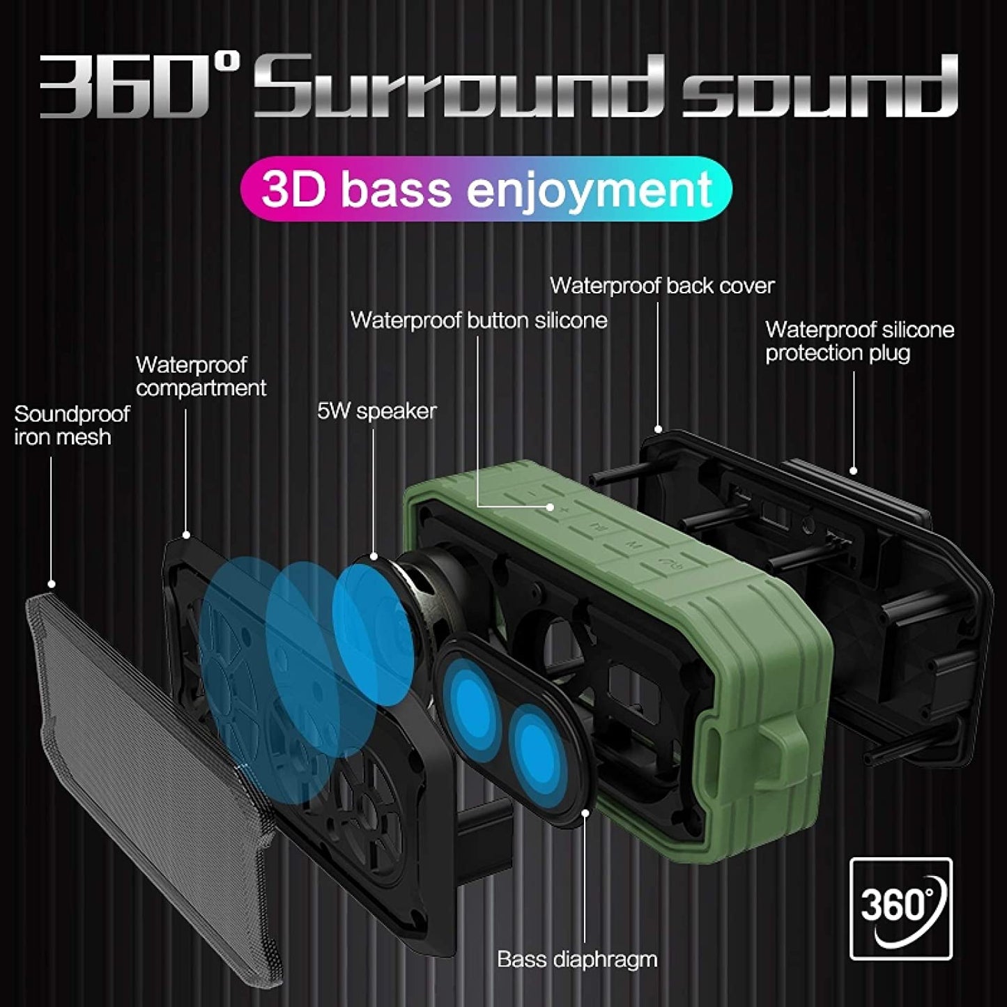 Waterproof Portable Bluetooth Speaker-IPX7